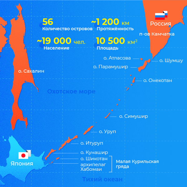Карта курилы и сахалин