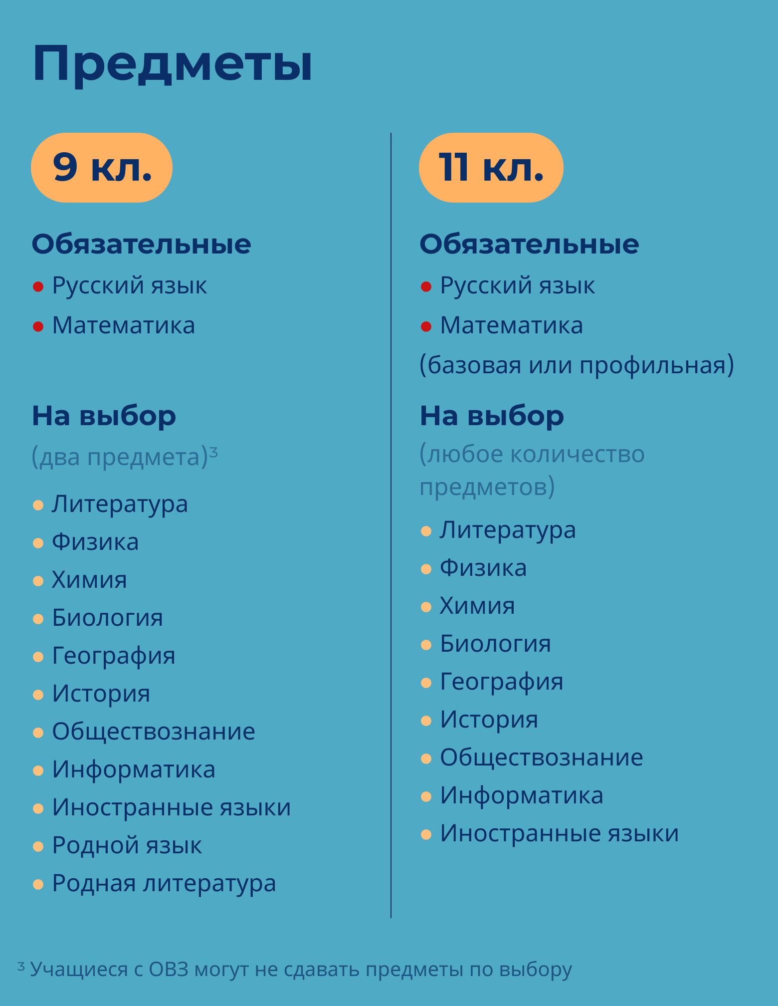 Школьные экзамены и проверочные работы в новом учебном году - РИА Новости,  01.09.2020