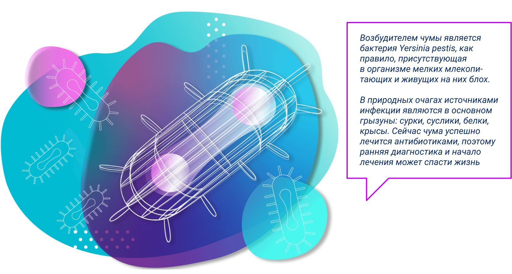 10 эпидемий, которые изменили мир