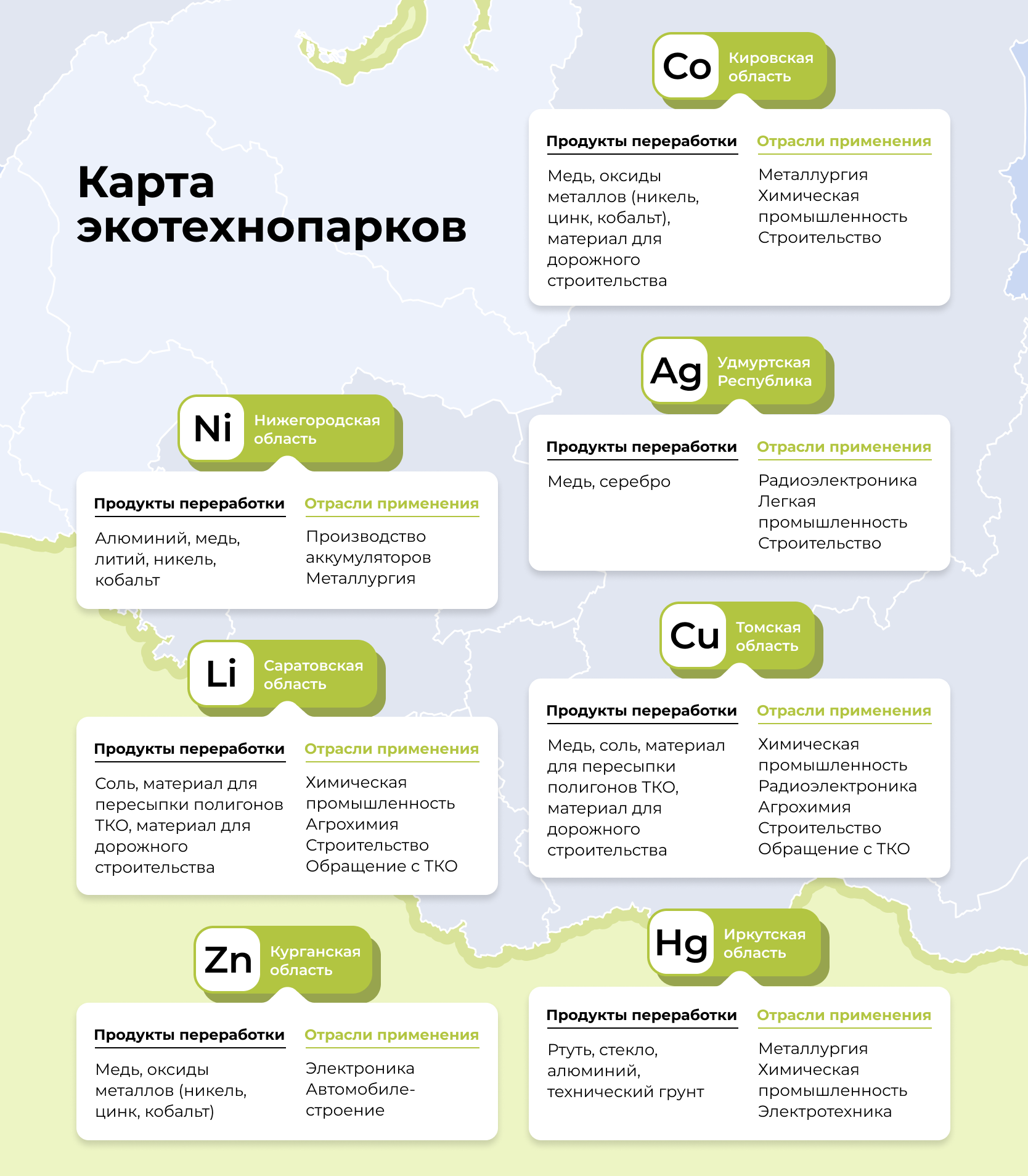 Как работает цифровая платформа по управлению отходами I и II классов? -  РИА Новости, 06.03.2024